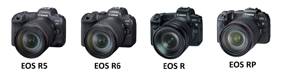 Sistema EOS R - Línea EOS